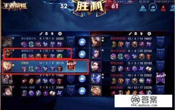 电子竞技中哪些队友的行为令人恶心？