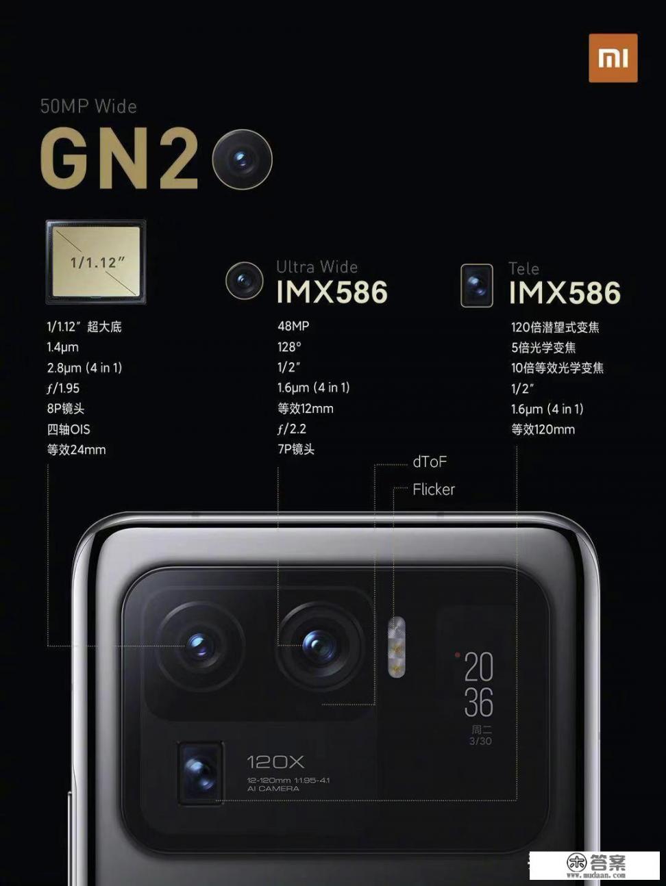 小米2021春季发布会会成为小米发展的拐点吗？