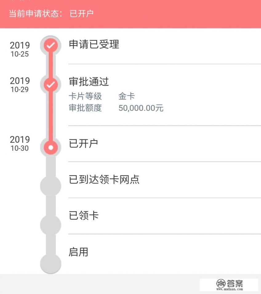 工商银行信用卡丨聊聊不同的人群在工行如何申请到不同的卡种? 工商银行信用卡丨聊聊不同的人群在工行如何申请到不同的卡种?