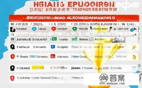 全国最新最强的文科大学排名?全国最新文科大学排名榜单出炉?全国哪些高校凭借高文理实力成为顶级文科院校? 全国最新最强的文科大学排名?全国最新文科大学排名榜单出炉?全国哪些高校凭借高文理实力成为顶级文科院校?