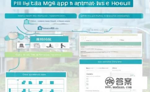 衡水哈励逊医院怎么预约挂号?衡水哈励逊医院预约挂号攻略?如何在衡水哈励逊医院在线或线下预约挂号?常见问题及操作指南分享 衡水哈励逊医院怎么预约挂号?衡水哈励逊医院预约挂号攻略?如何在衡水哈励逊医院在线或线下预约挂号?常见问题及操作指南分享