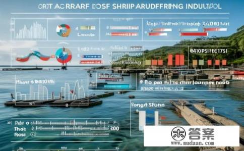 青虾养殖成本与利润？青虾养殖成本与利润分析概览？青虾养殖，成本、利润现状及分析研究