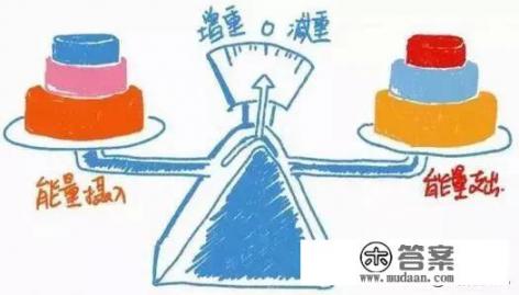 每天慢跑半小时的好处？