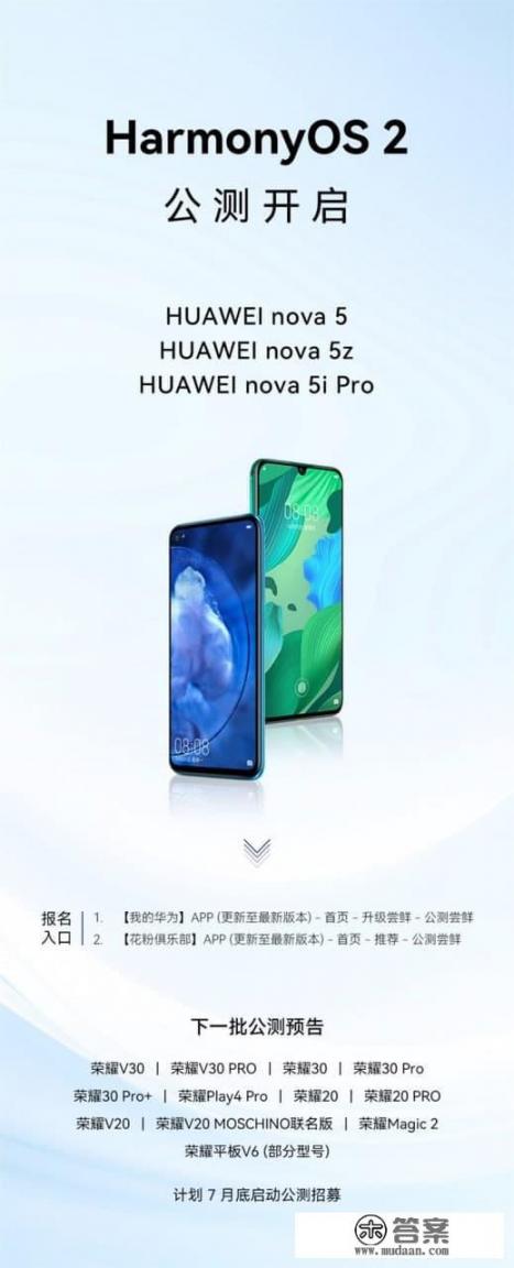 荣耀升级鸿蒙机型名单？
