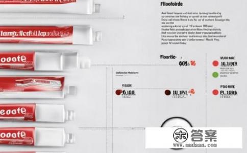 佳洁士牙膏都含氟吗？有那一款不含？佳洁士牙膏氟含量解析，哪一款不含氟？佳洁士不含氟牙膏有哪些？含氟量详解