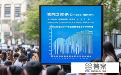 南京邮电大学通信研究生招多少人？南京邮电大学通信研究生招生人数是多少？南京邮电大学通信研究生年度招生规模是怎样的？