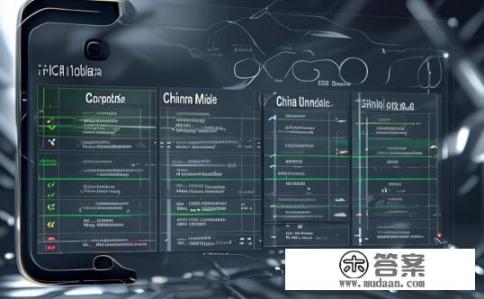 HTC m9支持移动联通4g吗？HTC m9是否支持移动联通4G？HTC M9是否适用于中国移动和中国联通4G网络?