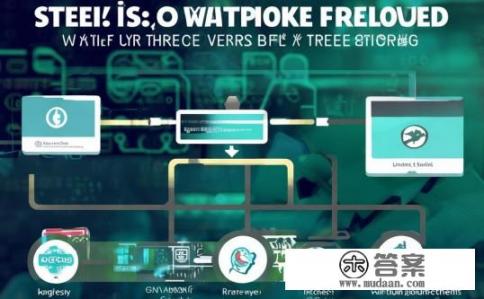 因为参与了网上游戏银行卡被冻结了怎么办?银行卡因网络游戏冻结解决方法?如何处理因网上游戏导致的银行卡冻结问题? 因为参与了网上游戏银行卡被冻结了怎么办?银行卡因网络游戏冻结解决方法?如何处理因网上游戏导致的银行卡冻结问题?