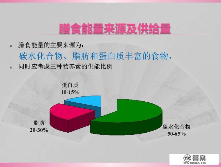 算食物热量公式是什么? 算食物热量公式是什么?