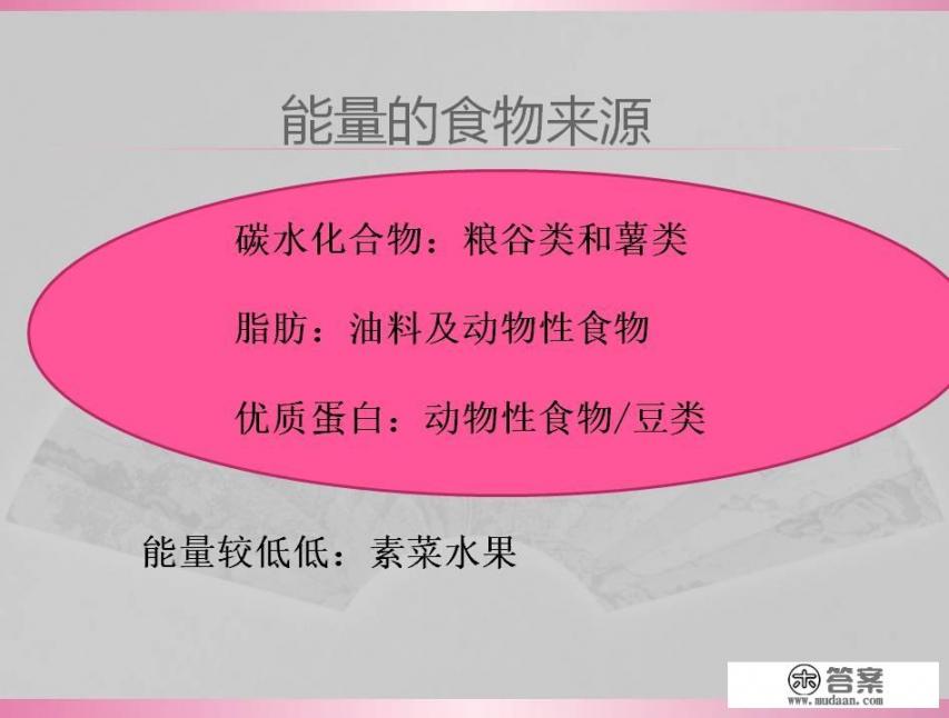 算食物热量公式是什么? 算食物热量公式是什么?