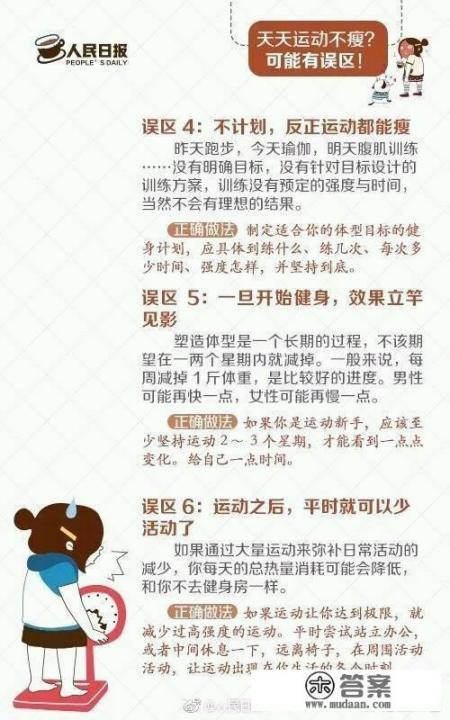 想减肥，每天的食物热量和运动量该是多少？