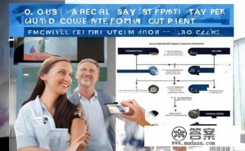 贷款买车能刷信用卡付首付吗?为什么可以?信用卡可否作为首付来源用于购车贷款?,贷款购车时是否允许使用信用卡支付首付款? 贷款买车能刷信用卡付首付吗?为什么可以?信用卡可否作为首付来源用于购车贷款?,贷款购车时是否允许使用信用卡支付首付款?