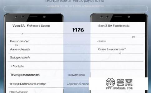 vivox 5a参数?Vivox 5A参数详解,处理器、存储、影像等方面规格与对比分析 vivox 5a参数?Vivox 5A参数详解,处理器、存储、影像等方面规格与对比分析