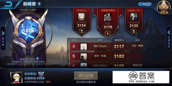 荣耀巅峰林言陈惊蛰哪章在一起的？荣耀巅峰，林言与陈惊蛰的共度篇章对上与下文是什么关系?