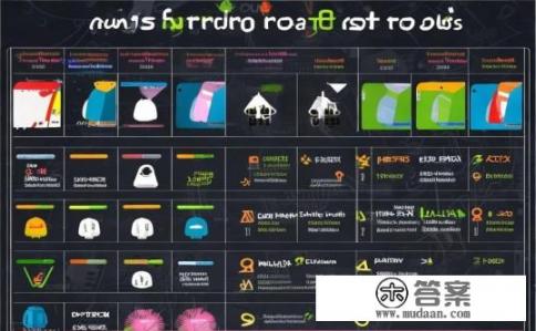 安卓root工具哪个好？如何选择最适合自己的安卓Root工具？