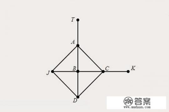 猫捉老鼠游戏玩法及规则? 猫捉老鼠游戏玩法及规则?