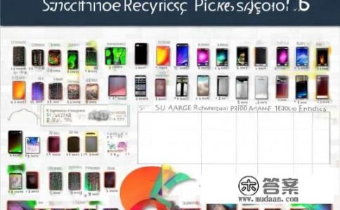 智能手机回收价格多少?手机回收价格一般为多少元? 智能手机回收价格多少?手机回收价格一般为多少元?