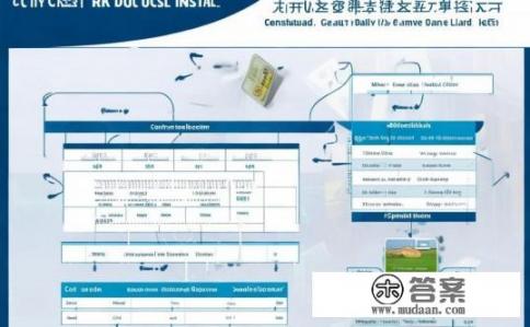 建行信用卡每日限额是多少?建行信用卡每日额度如何计算与使用限制? 建行信用卡每日限额是多少?建行信用卡每日额度如何计算与使用限制?