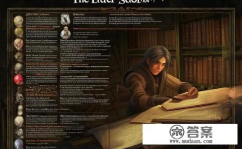 上古卷轴5种族深度解析与选择攻略，上古卷轴5中各种种族特征及选择策略深度分析，如何构建你的独特冒险路线?