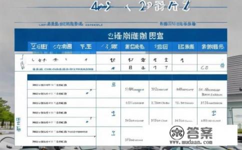 4S店报价服务费怎么收取？4S店报价服务费收费标准是怎样的？