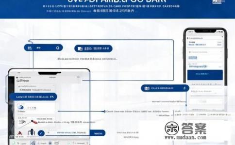 广发银行信用卡怎么挂失补办？广发银行信用卡如何办理挂失及补办手续?