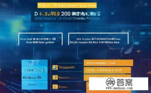 云闪付建行信用卡200减66的如何使用？云闪付建行信用卡200减66的使用方法，申请步骤及优惠额度分享？