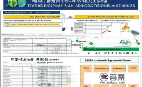 2021二本大学录取分数线师范类?2021师范类本科录取分数线如何划分?各高校有哪些热门学科选择? 2021二本大学录取分数线师范类?2021师范类本科录取分数线如何划分?各高校有哪些热门学科选择?