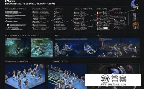 PGG战队实力解析与战术运用探讨，PGG战队的技术和战术分析，深度剖析其强大实力及其演变过程?