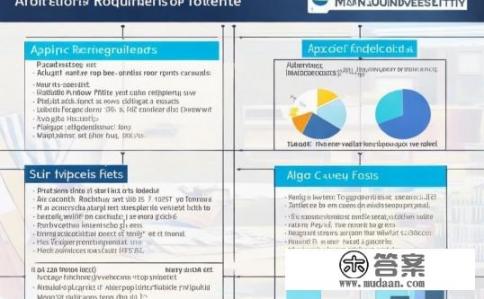 澳门大学申请条件及费用详解?澳门大学申请要求与费用一览,条件、预算解析 澳门大学申请条件及费用详解?澳门大学申请要求与费用一览,条件、预算解析