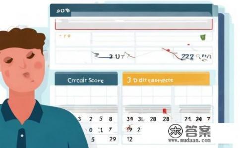 信用卡年费逾期影响征信吗？信用卡逾期多久会产生信用不良记录？