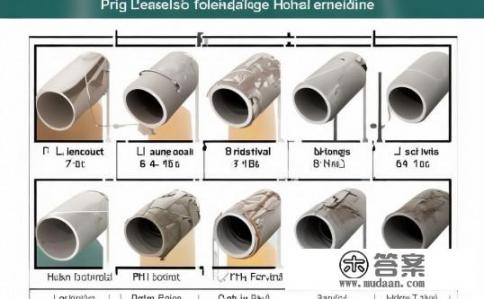 pph管材耐酸温度多少?PH值对PPH管材耐酸性能的影响有多大? pph管材耐酸温度多少?PH值对PPH管材耐酸性能的影响有多大?