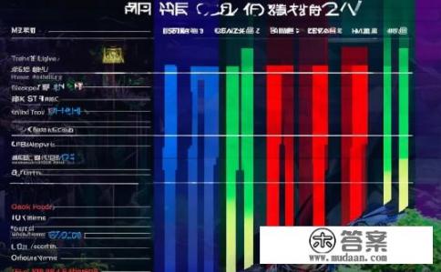 MSI季中赛2021积分榜现状解析,2021 MSI 季中赛积分榜分析,谁是最大黑马?新王崛起还是老将延续? MSI季中赛2021积分榜现状解析,2021 MSI 季中赛积分榜分析,谁是最大黑马?新王崛起还是老将延续?