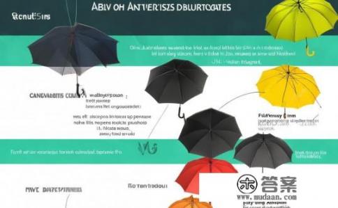 广告伞什么材质?广告伞的材质种类与特性解析,选择适合您的产品推广材料 广告伞什么材质?广告伞的材质种类与特性解析,选择适合您的产品推广材料
