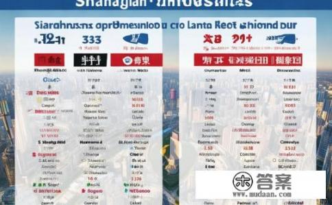 上海有几所211大学排名？上海有哪些中国211大学列入最新全国排名？