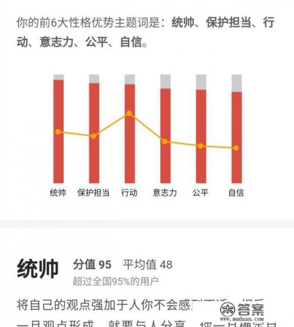 刚毕业大学生如何做好自己的职业规划？
