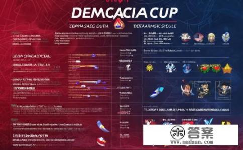 德玛西亚杯2018赛程详解及观赛指南,2018德玛西亚杯赛程详解,参赛队伍、赛制、比赛时间与直播入口有哪些?观赛指南全公开!
