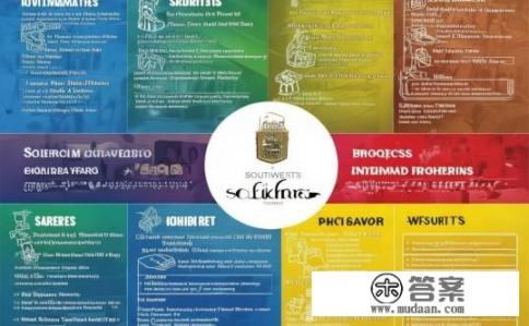 西南大学研究生专业目录？西南大学研究生专业有哪些分类与详细信息？