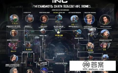 IG FNC深度解析与攻略，IG FNC夺冠之路，深度揭秘战术、阵容选择及技巧分析