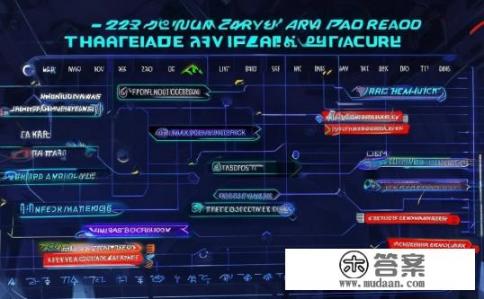 MSI 2023赛程解析与攻略,2023 MSI春季赛各战队赛程预览,如何有效应对新挑战? MSI 2023赛程解析与攻略,2023 MSI春季赛各战队赛程预览,如何有效应对新挑战?