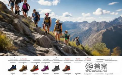 爬山穿什么鞋好？谁来推荐一下爬山穿的鞋子？登山鞋选购指南，推荐款式与品牌建议