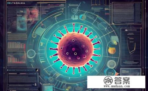 德尔塔变异株是什么意思？德尔塔变异株介绍，病毒新变体有何特征及可能影响?