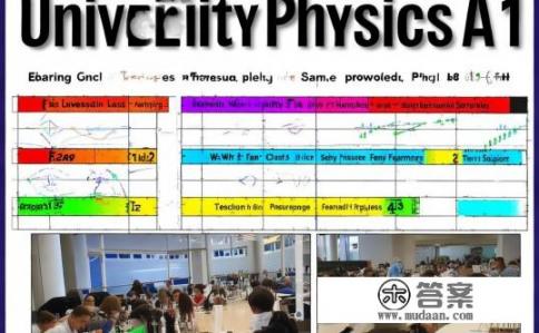 大学物理a1知识点全总结?大学物理A1知识点详解,包含学习顺序、重要概念、案例分析与实践操作的完整总结 大学物理a1知识点全总结?大学物理A1知识点详解,包含学习顺序、重要概念、案例分析与实践操作的完整总结