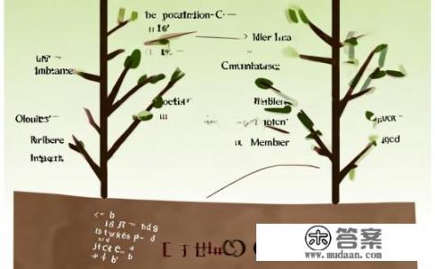 c语言如何实现c++对象以及私有成员?在C++中,如何实现继承和使用私有成员的面向对象特性? c语言如何实现c++对象以及私有成员?在C++中,如何实现继承和使用私有成员的面向对象特性?