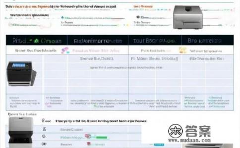 hp一体机打印机哪个好？如何挑选HP一体机打印机？性能优劣及品牌解析