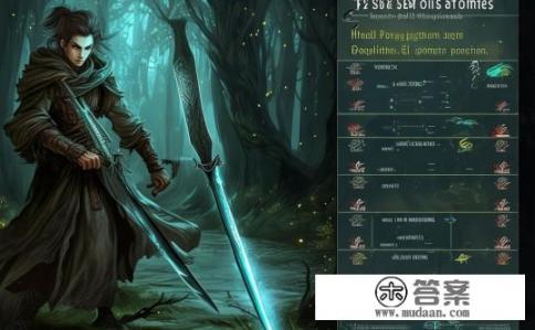 漂泊者双剑,技能与加点攻略,如何运用漂泊者的独特技能和加点策略? 漂泊者双剑,技能与加点攻略,如何运用漂泊者的独特技能和加点策略?