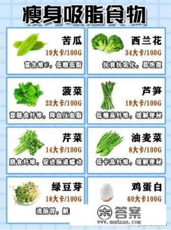 最快最有效减肥方法? 最快最有效减肥方法?