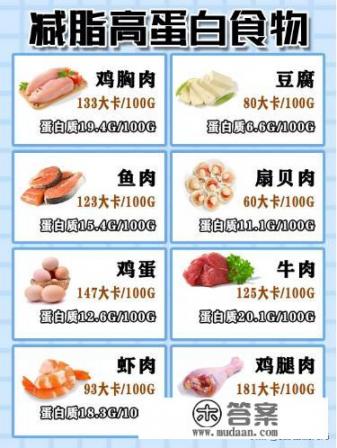 最快最有效减肥方法? 最快最有效减肥方法?