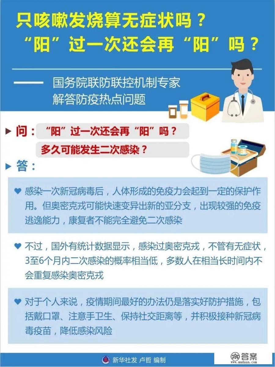 新冠“阳”过一次还会再“阳”吗?多久可能发生二次感染? 新冠“阳”过一次还会再“阳”吗?多久可能发生二次感染?