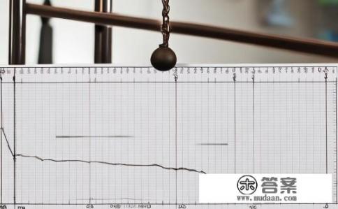 单摆测重力加速度的图像不过原点？测量单摆重力加速度时，图形是否总是位于悬停点？