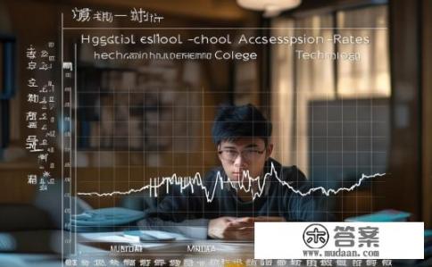 合工大机械学院保研率是多少?工大机械学院保研率现状如何?} 合工大机械学院保研率是多少?工大机械学院保研率现状如何?}